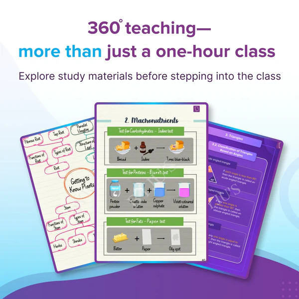 BYJU'S Live Classes - Class 7 - Full Academic Year (Self-Study pack mandatory for Live classes)