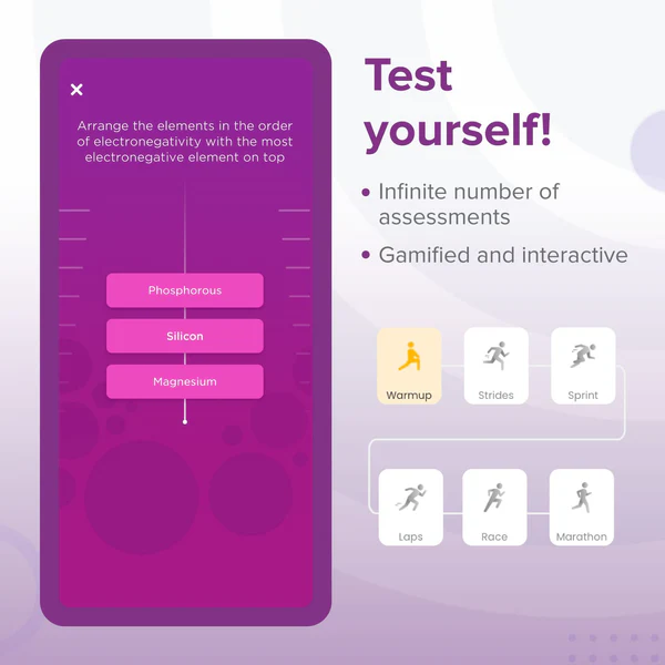 BYJU’S The Learning App - Class 5 - Full Academic Year