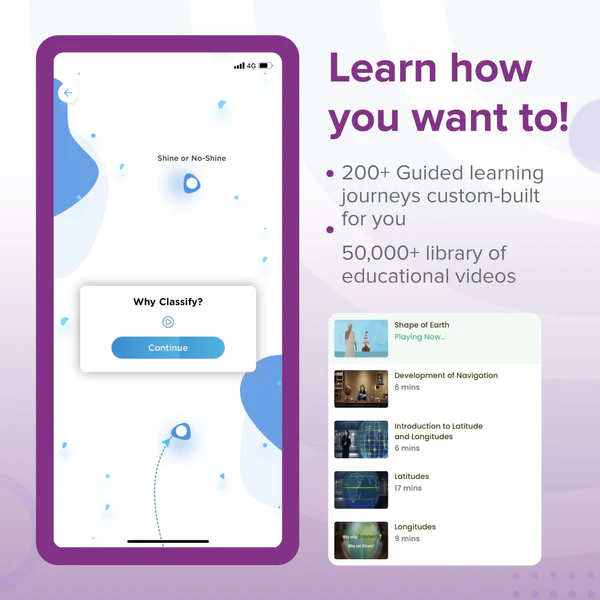 BYJU’S The Learning App - Class 6 - Full Academic Year