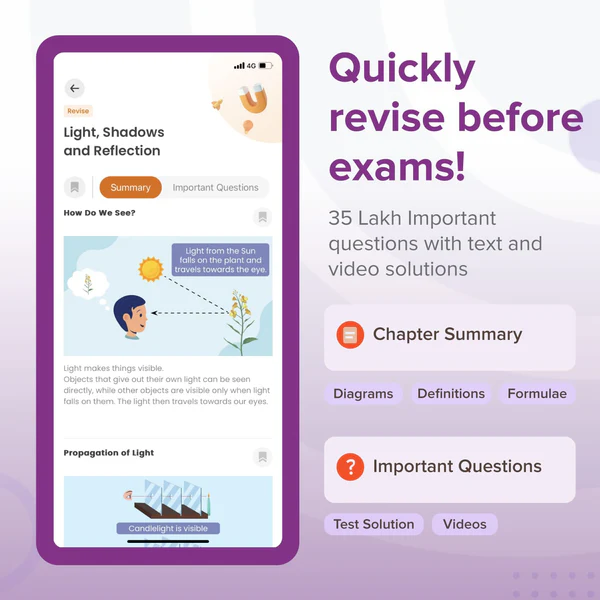 BYJU’S The Learning App - Class 6 - Full Academic Year
