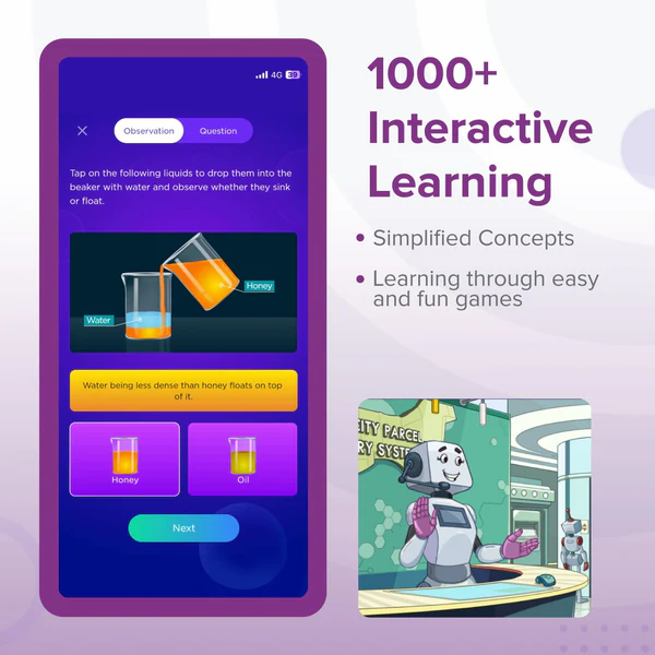 BYJU’S The Learning App - Class 6 - Full Academic Year