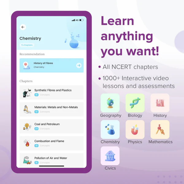 BYJU’S The Learning App - Class 8 - Full Academic Year