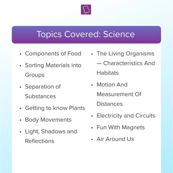 BYJU'S Live Classes - Class 6 - Full Academic Year (Self-Study pack mandatory for Live classes)