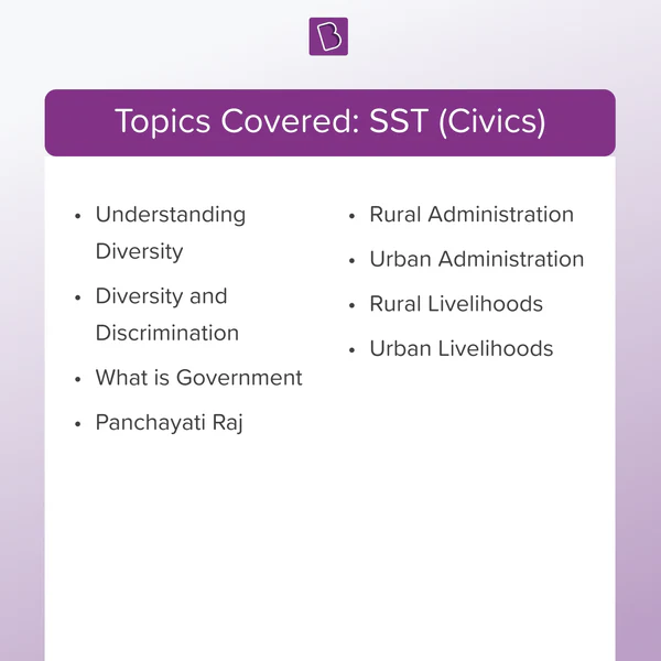 BYJU’S The Learning App - Class 6 - Full Academic Year