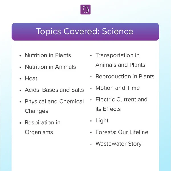 BYJU'S Live Classes - Class 7 - Full Academic Year (Self-Study pack mandatory for Live classes)
