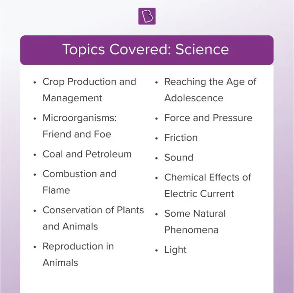 BYJU’S The Learning App - Class 8 - Full Academic Year