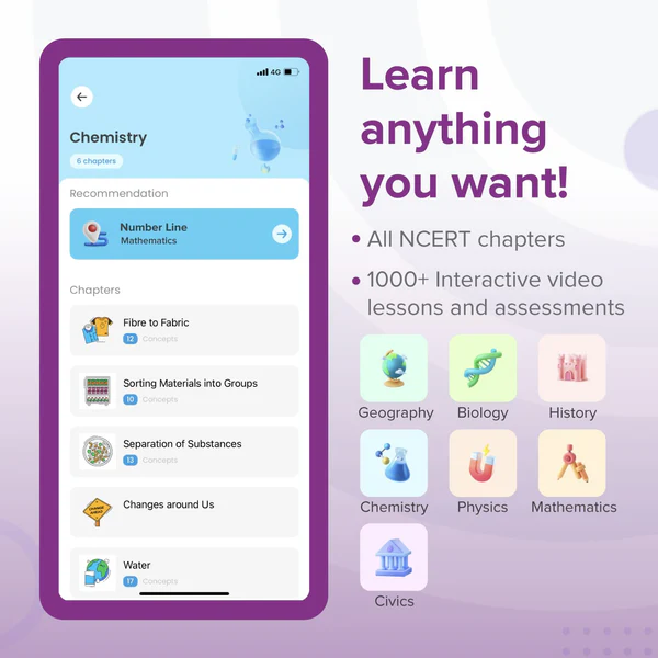 BYJU’S The Learning App - Class 6 - Full Academic Year