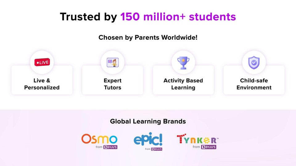 BYJU'S Future School Live English Professional Classes for Grades 7 and 8 with World-Class Educators