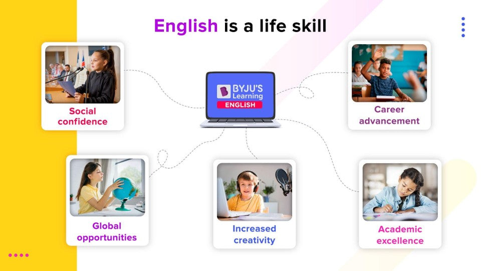 BYJU'S Future School Live English Professional Classes for Grades 7 and 8 with World-Class Educators