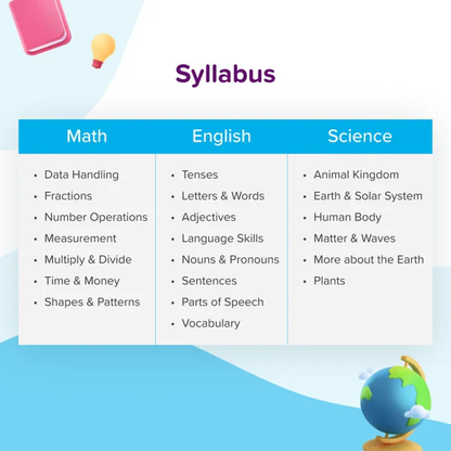 BYJU'S Early Learn Program - Class 3 - Full Academic Year